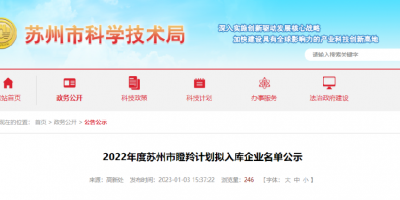 蘇州施密科2022年入選蘇州市瞪羚計(jì)劃